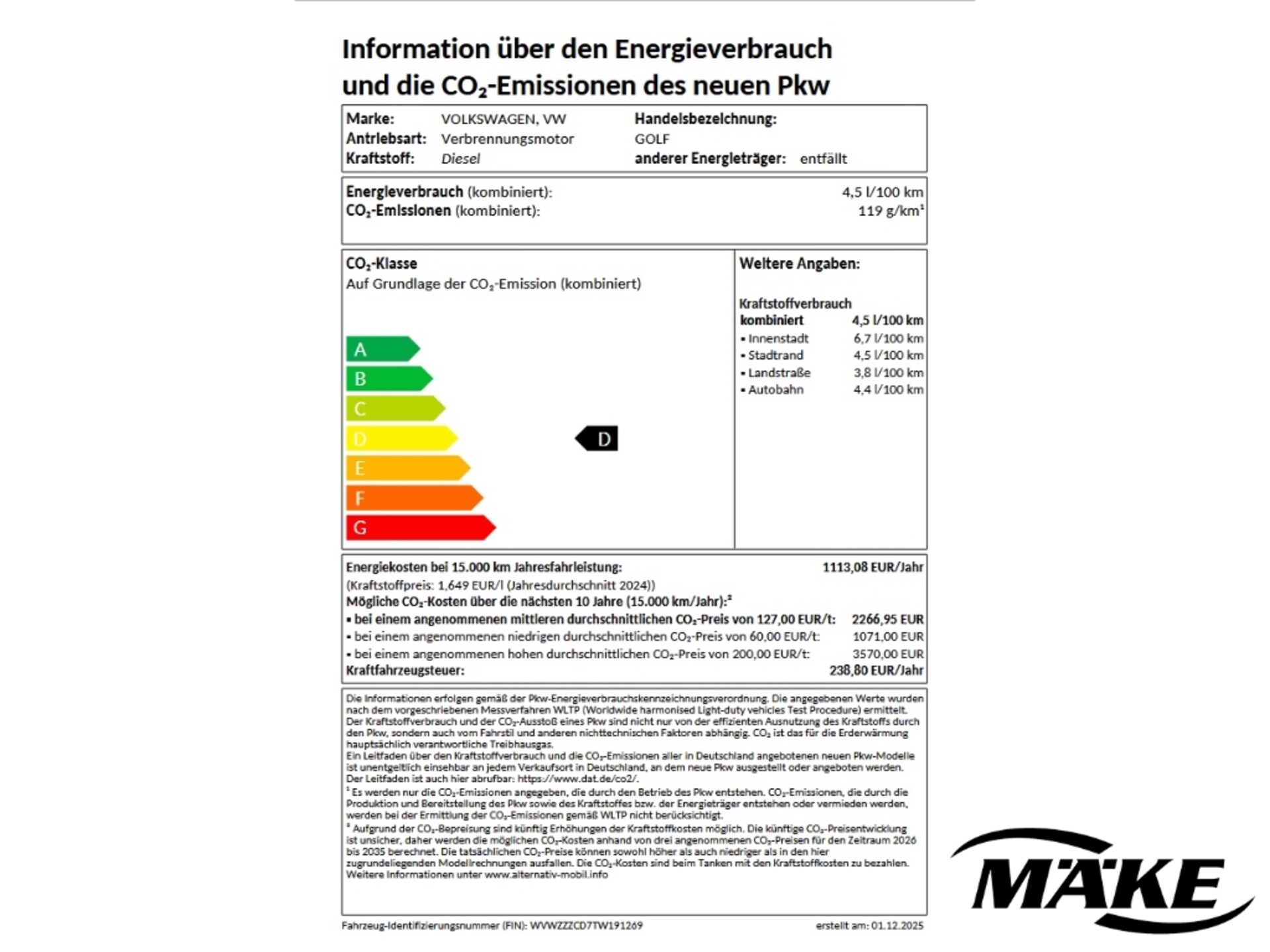 Volkswagen Golf ENERGY
