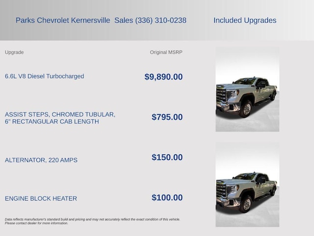 2023 GMC Sierra