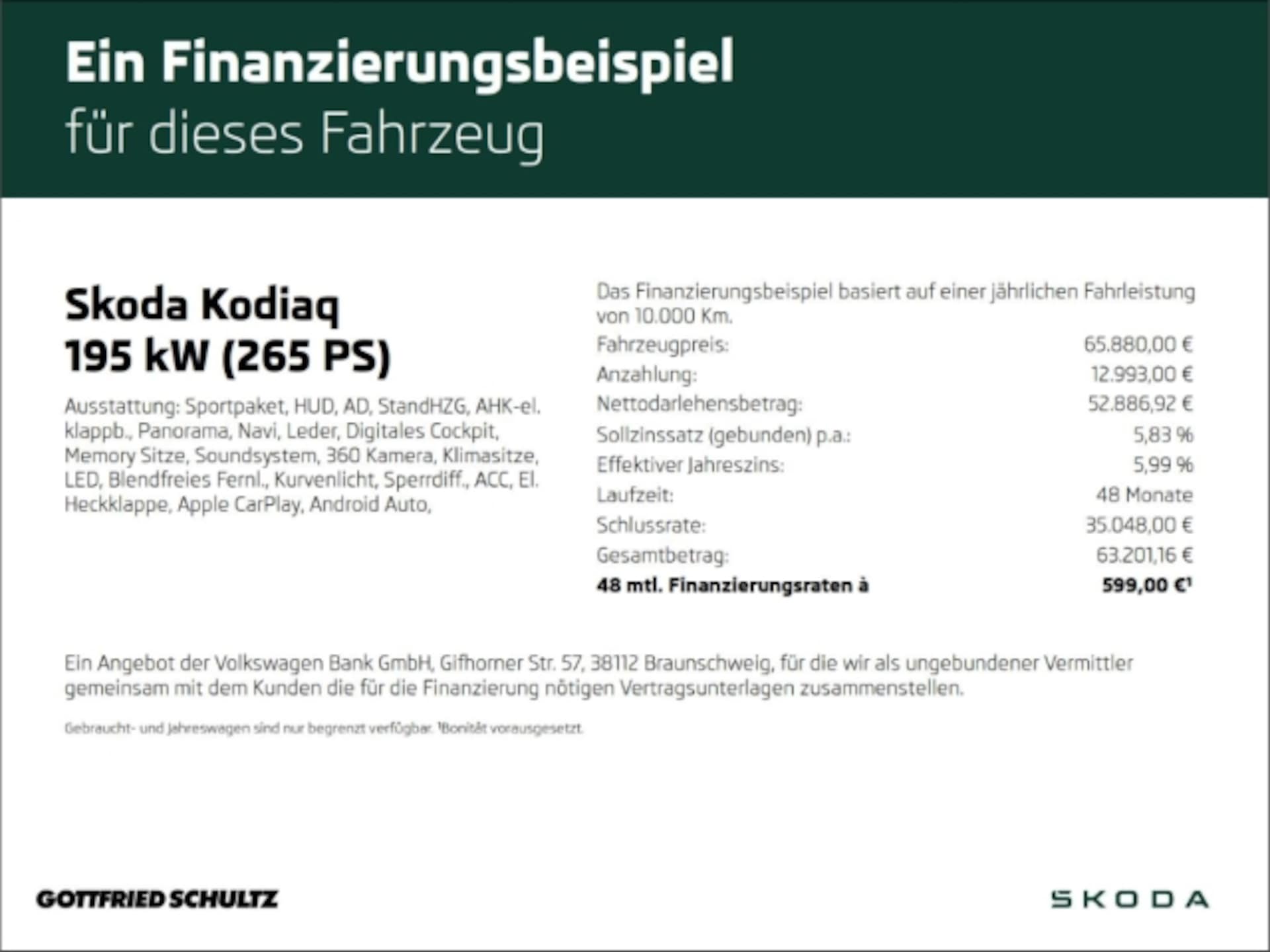 Skoda Kodiaq RS