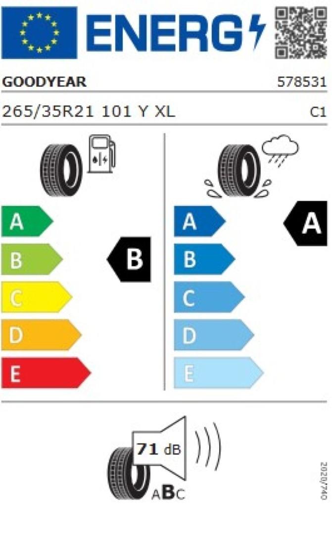 Image about Audi S e-tron GT e-tron quattro