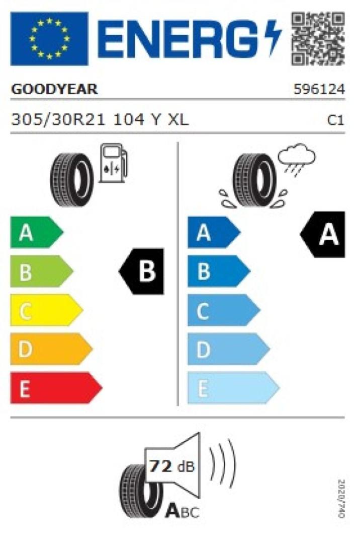 Image about Audi S e-tron GT e-tron quattro
