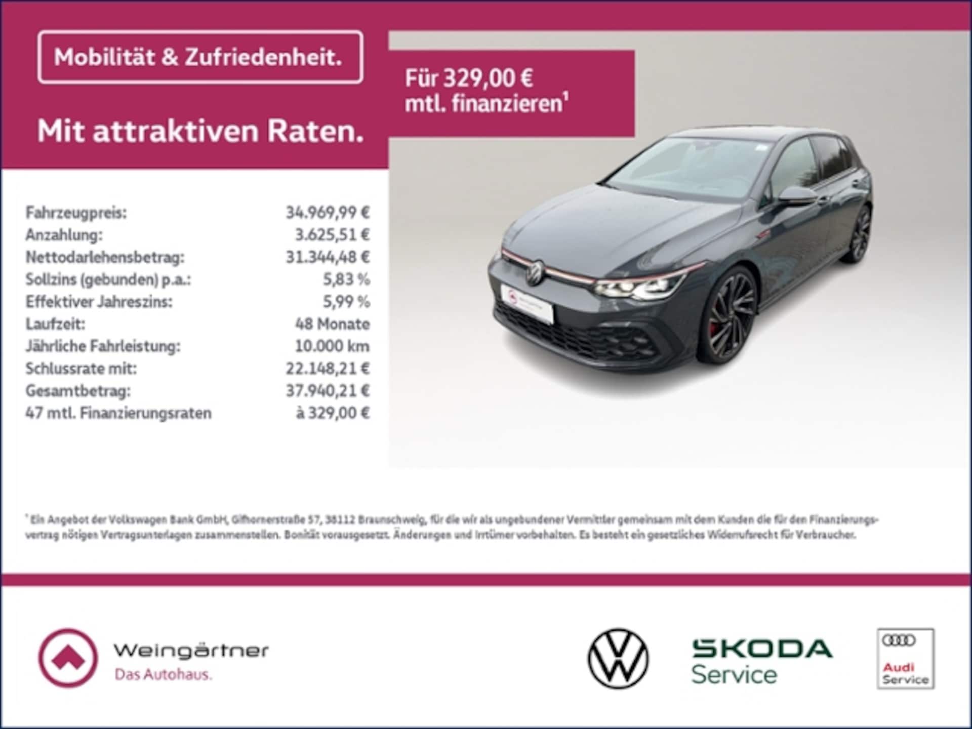 Volkswagen Golf GTI