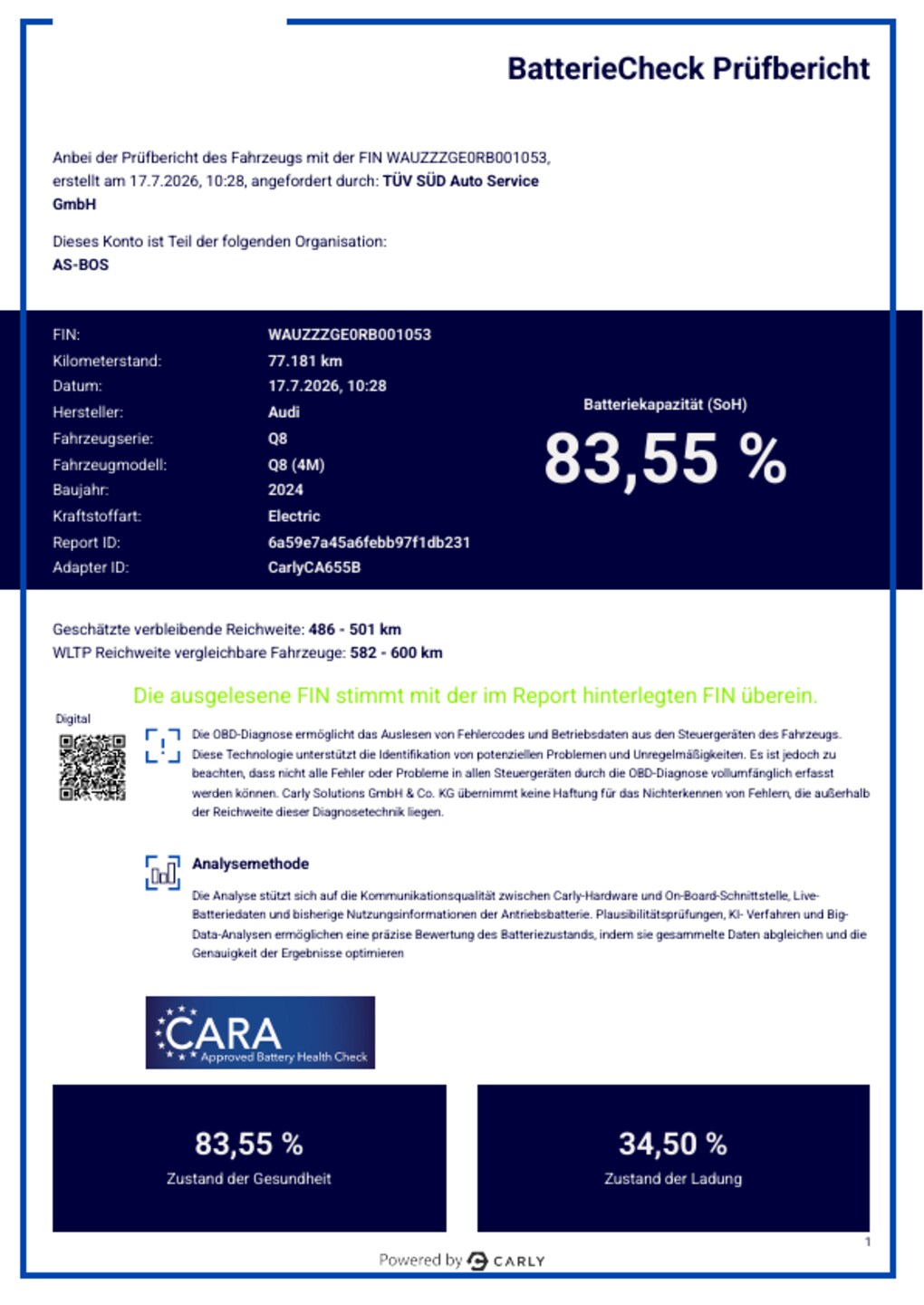 Audi Q8 Sportback e-tron S line