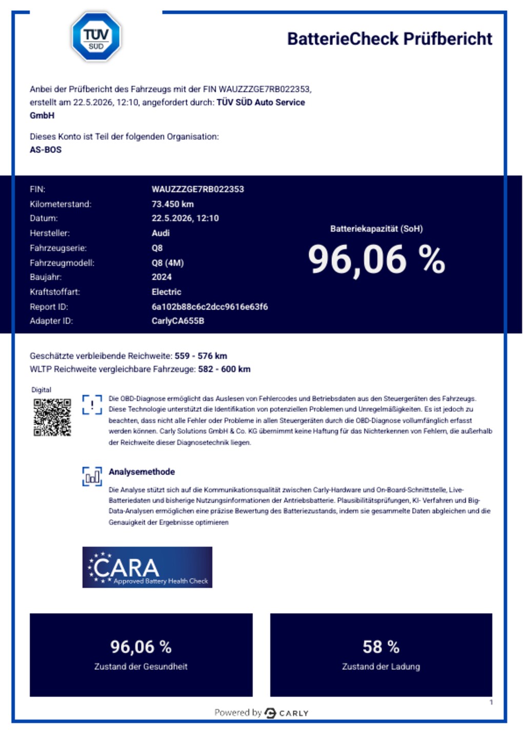 Audi Q8 Sportback e-tron S line