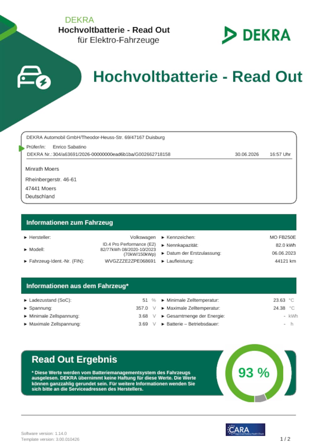 Volkswagen ID.4 Pro Performance