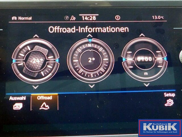 Volkswagen Tiguan Allspace