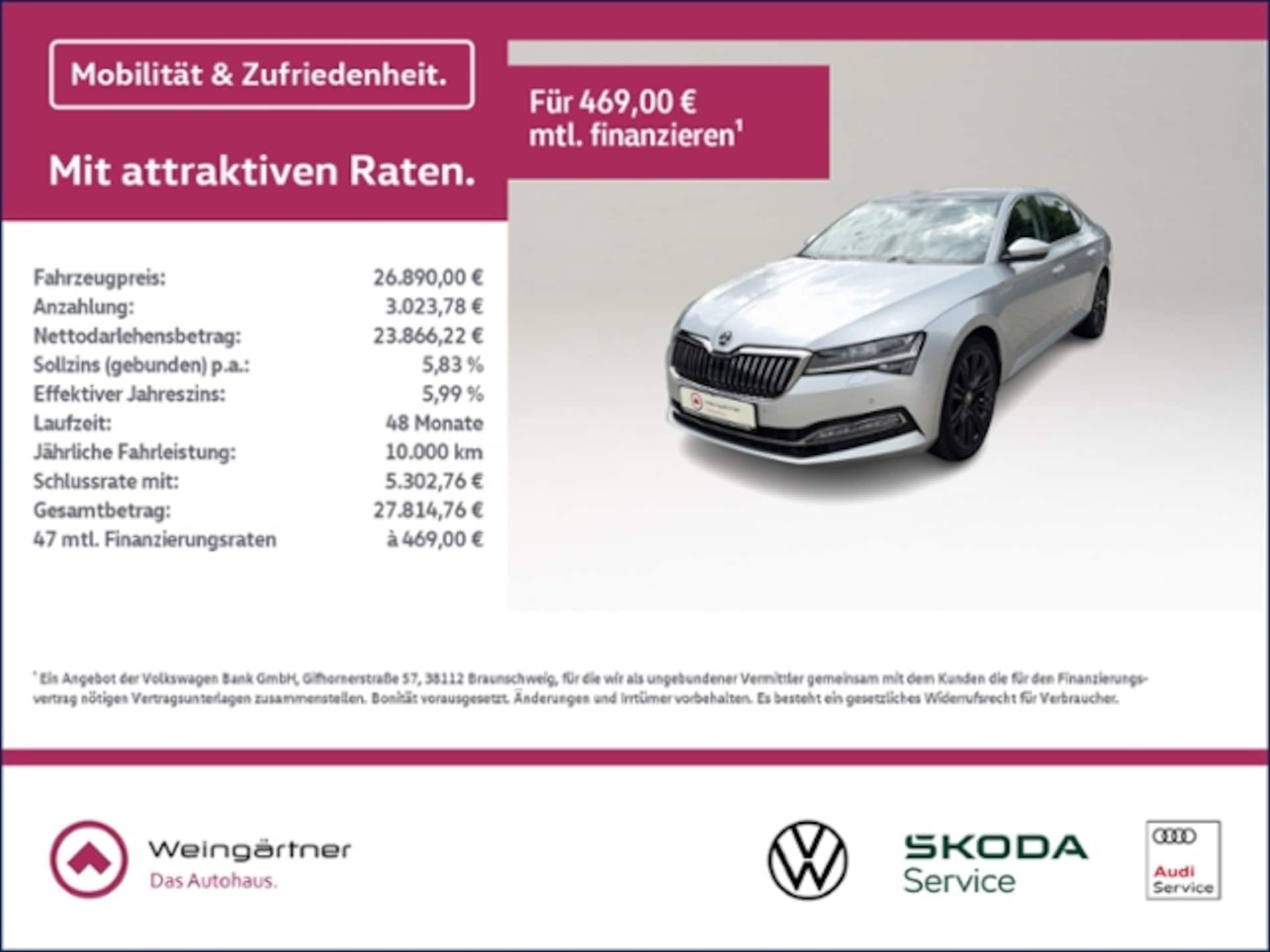 Skoda Superb Style