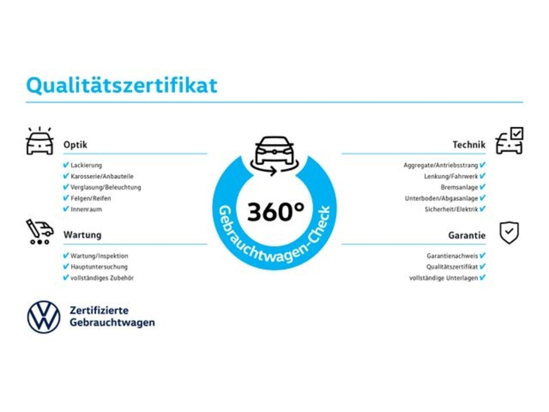 Volkswagen Taigo Goal