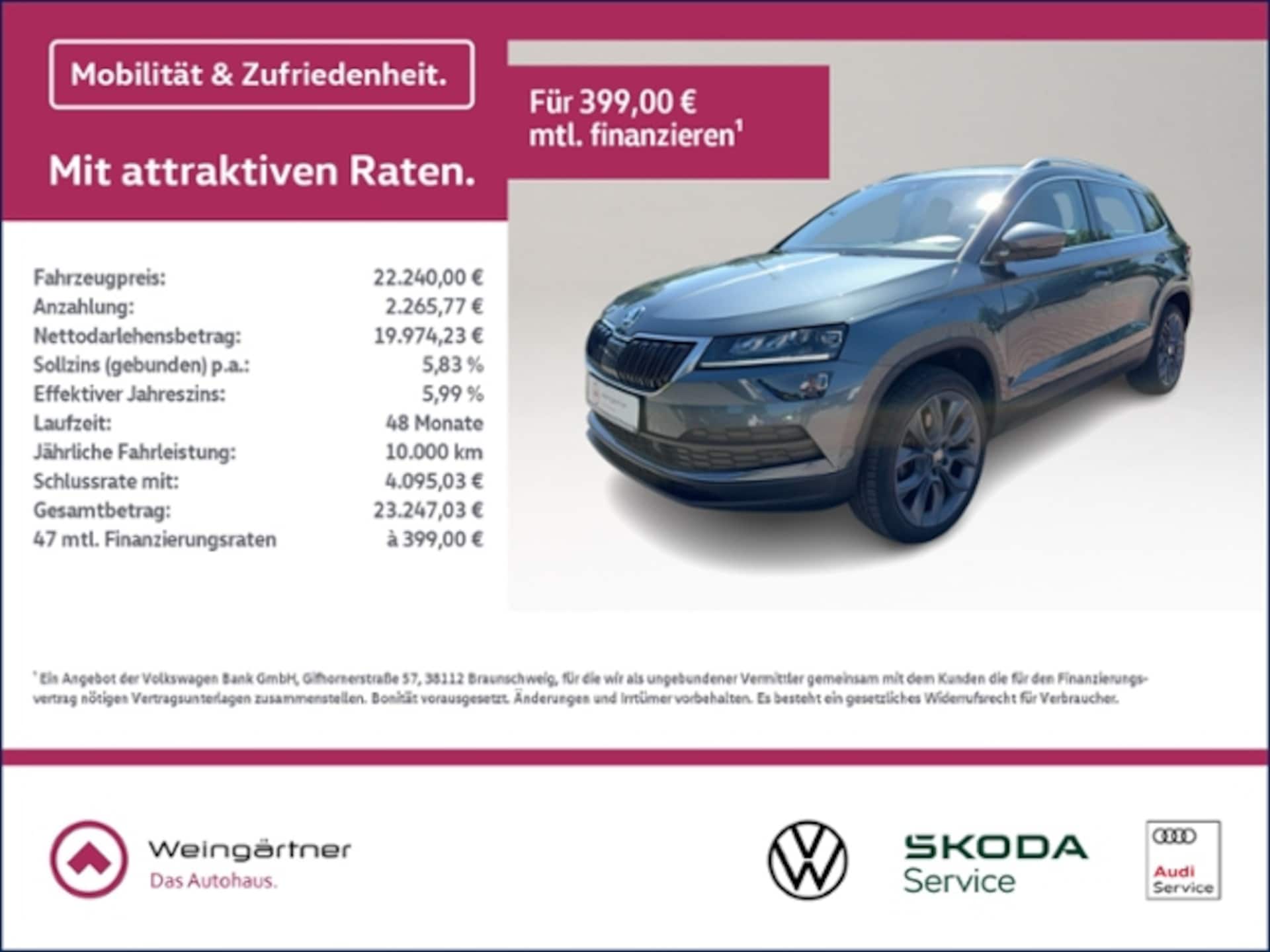 Skoda Karoq Style