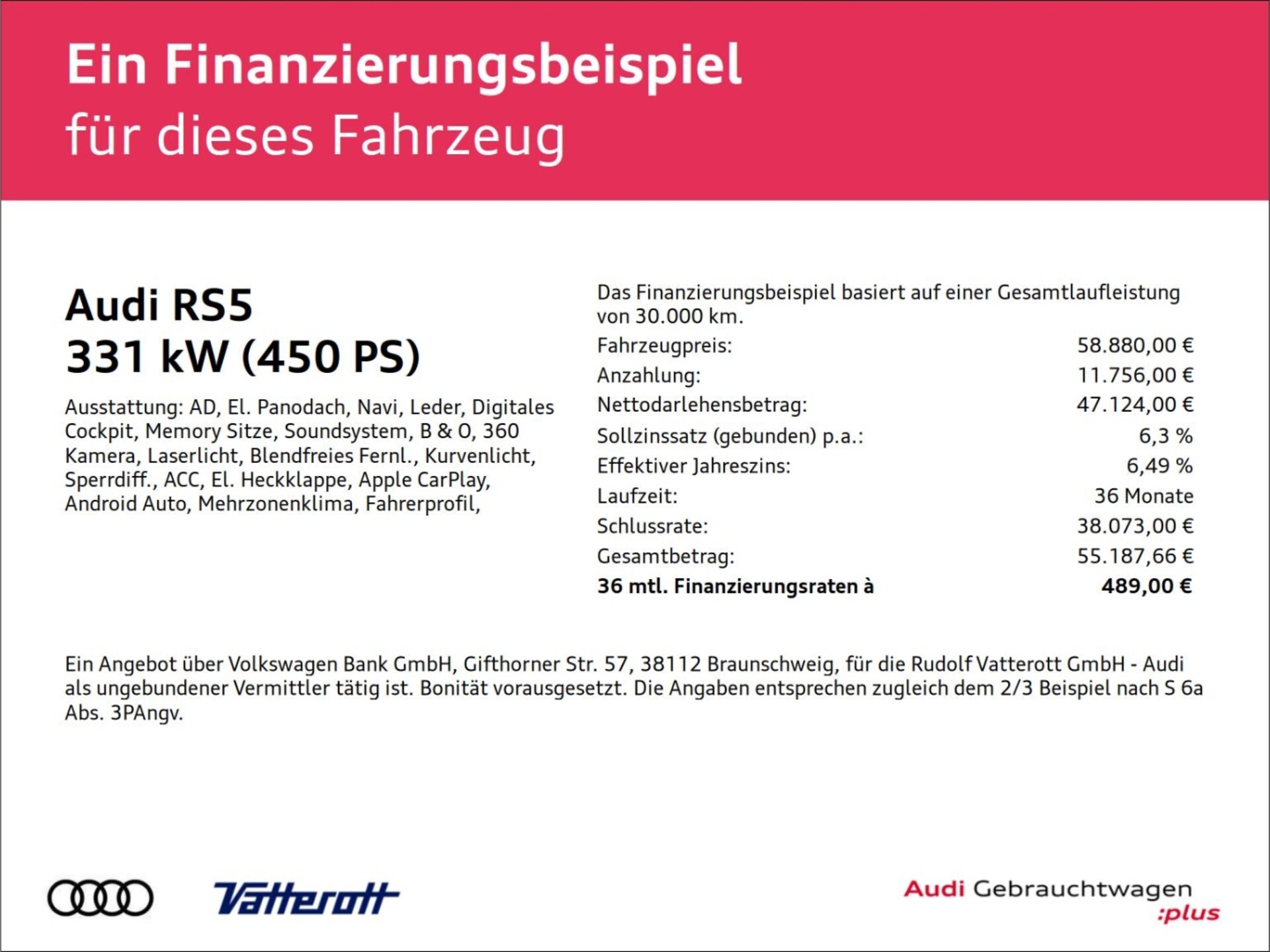 Audi RS 5 Sportback