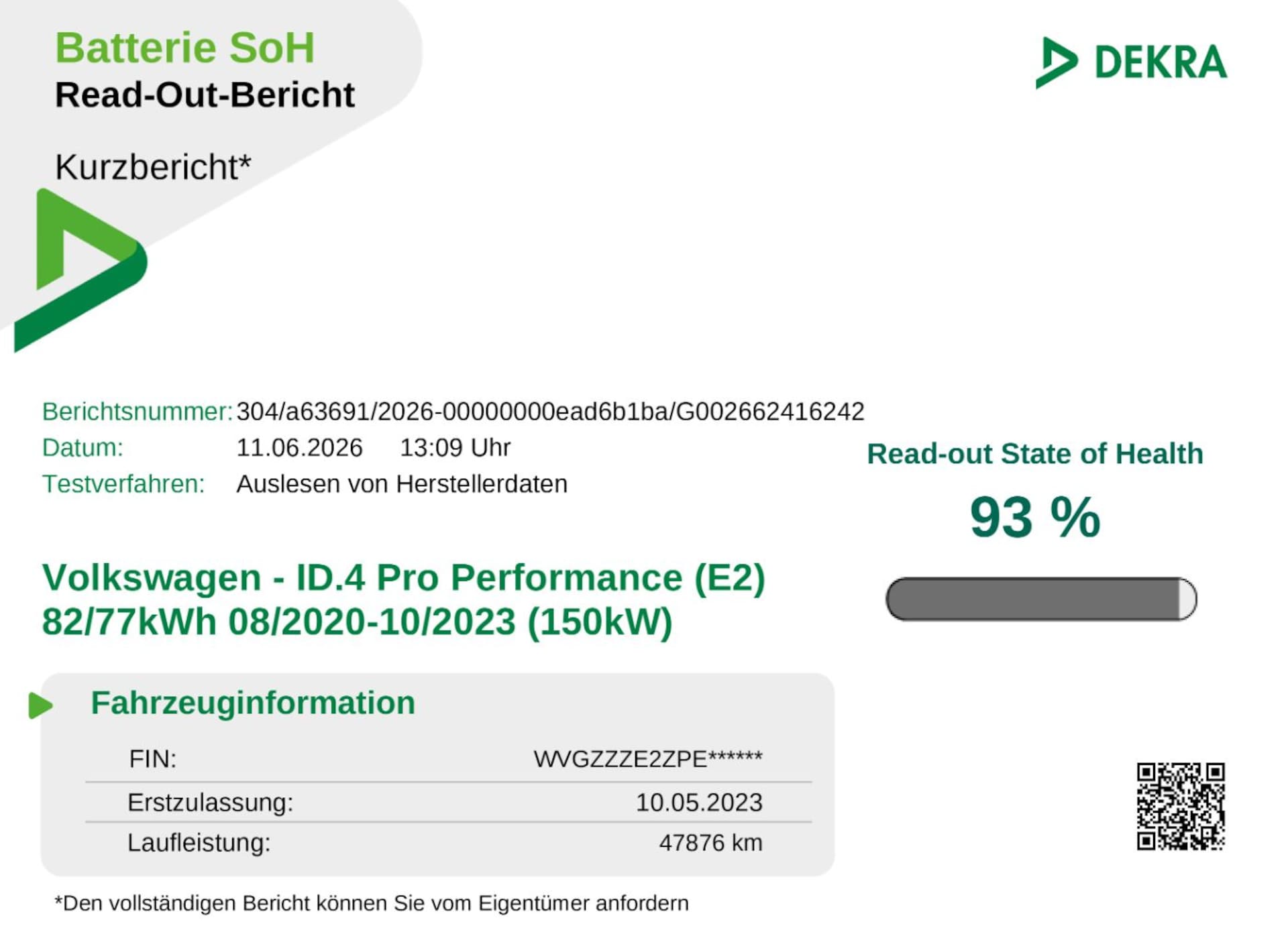 Volkswagen ID.4 Pro Performance