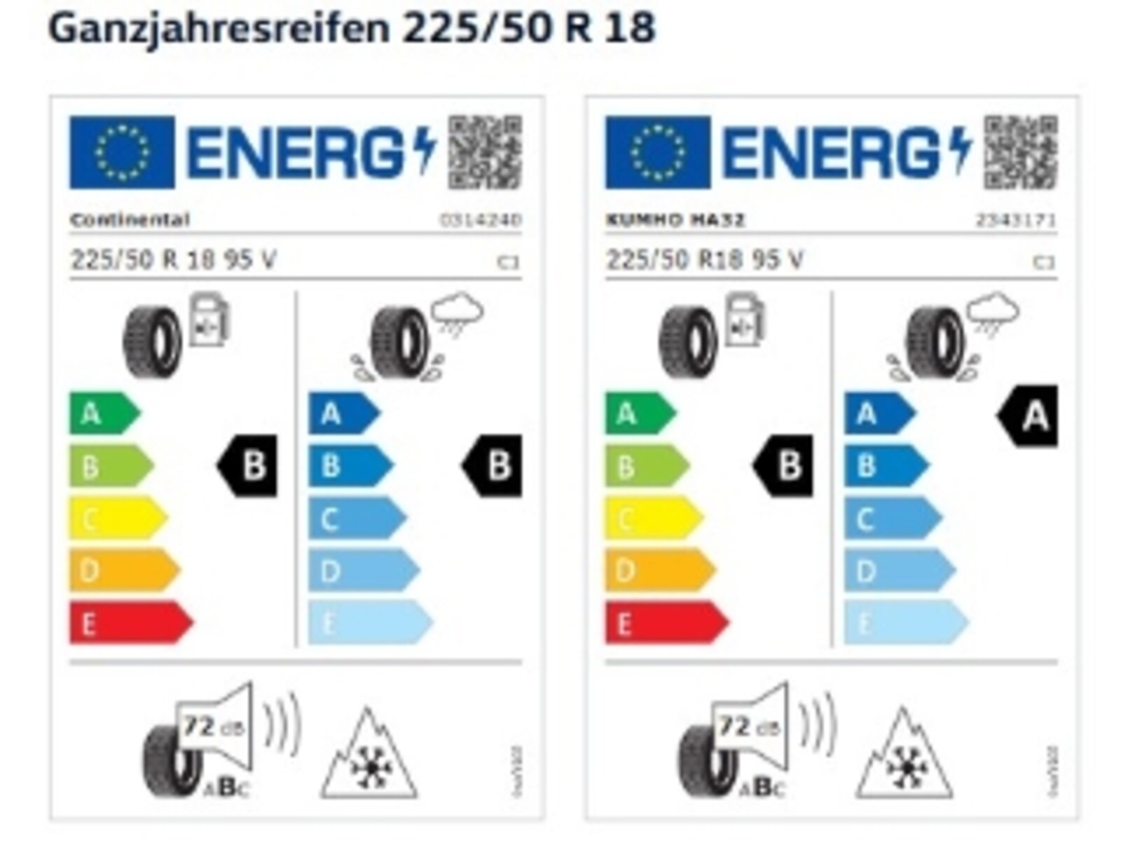 Volkswagen T-Roc – Bild 14