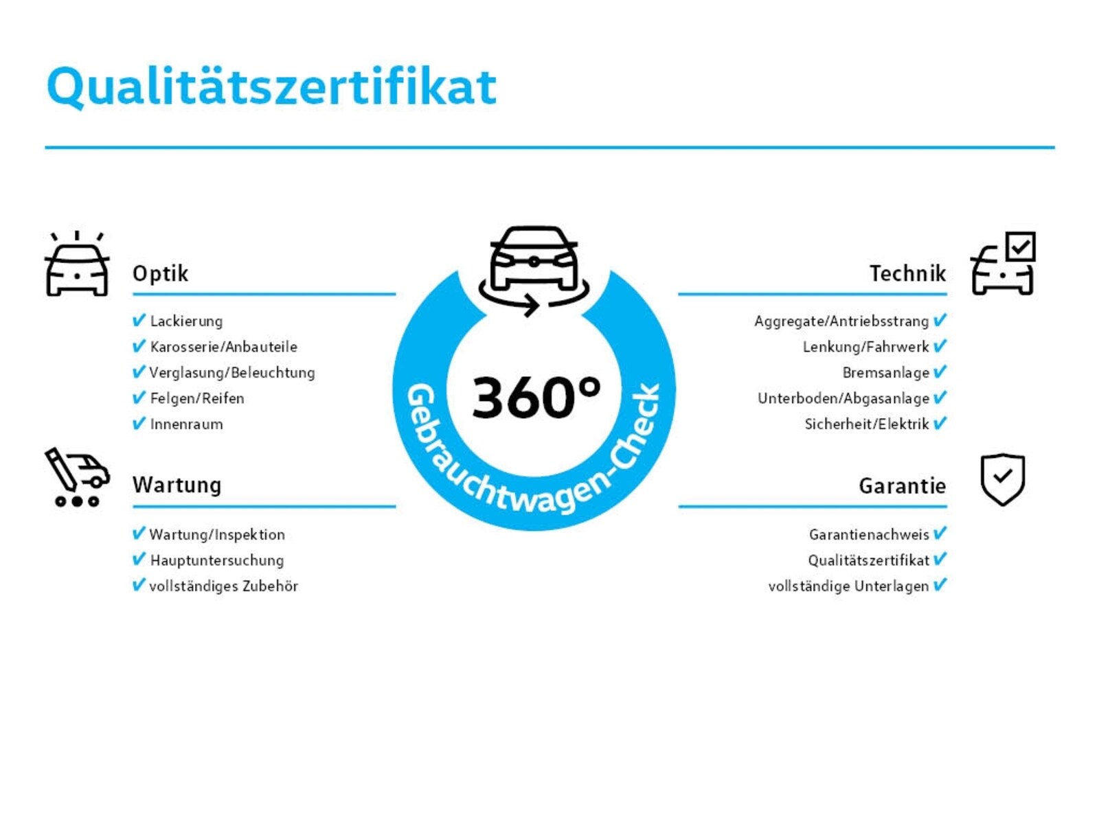 Volkswagen Tiguan – Bild 21