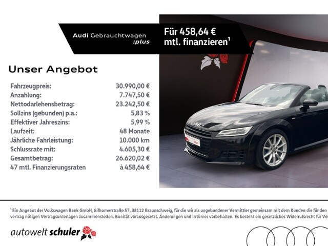 Image about Audi TT Roadster 2.0 TFSI quattro S tronic