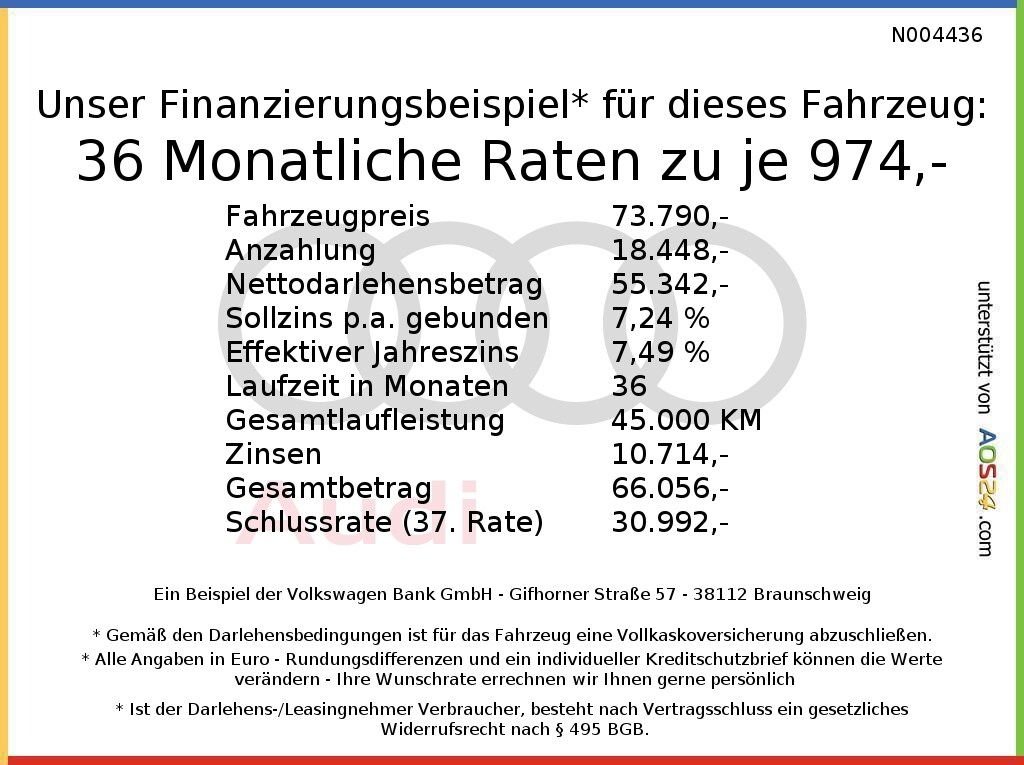 Image about Audi A5 Avant TDI quattro 150 kW S tronic