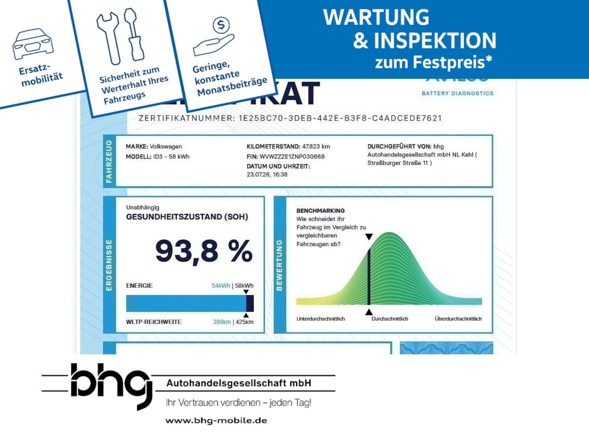 Volkswagen ID.3 Pro Performance