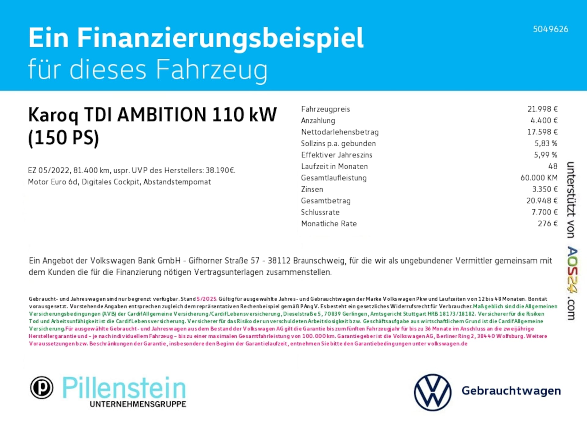 Skoda Karoq Ambition