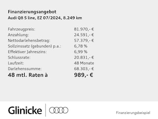 zweites Vorschaubild