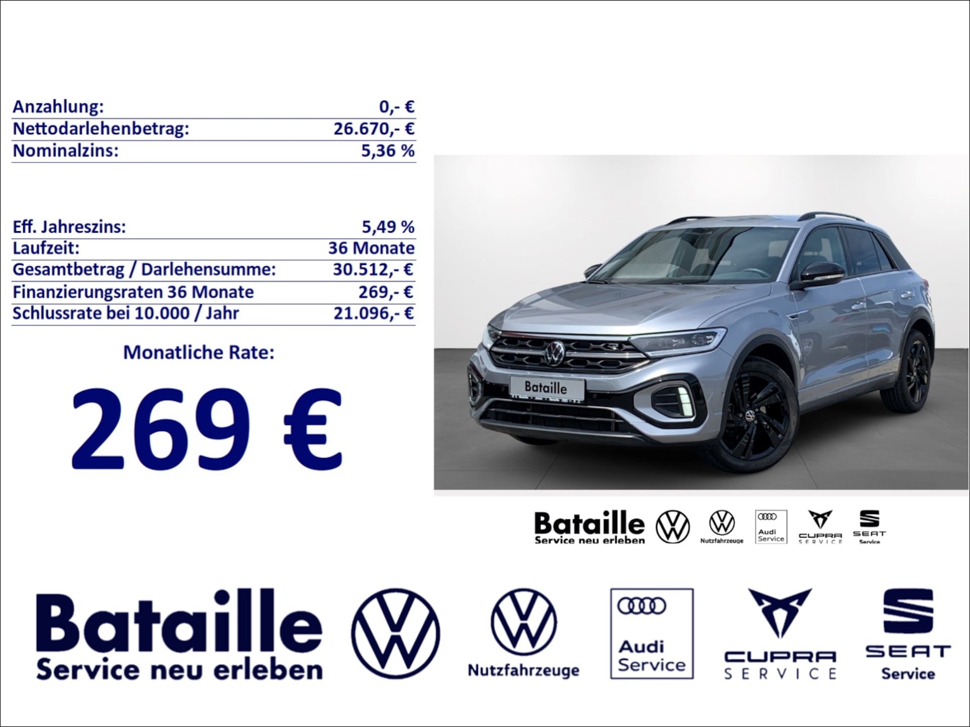 Volkswagen T-Roc R-Line