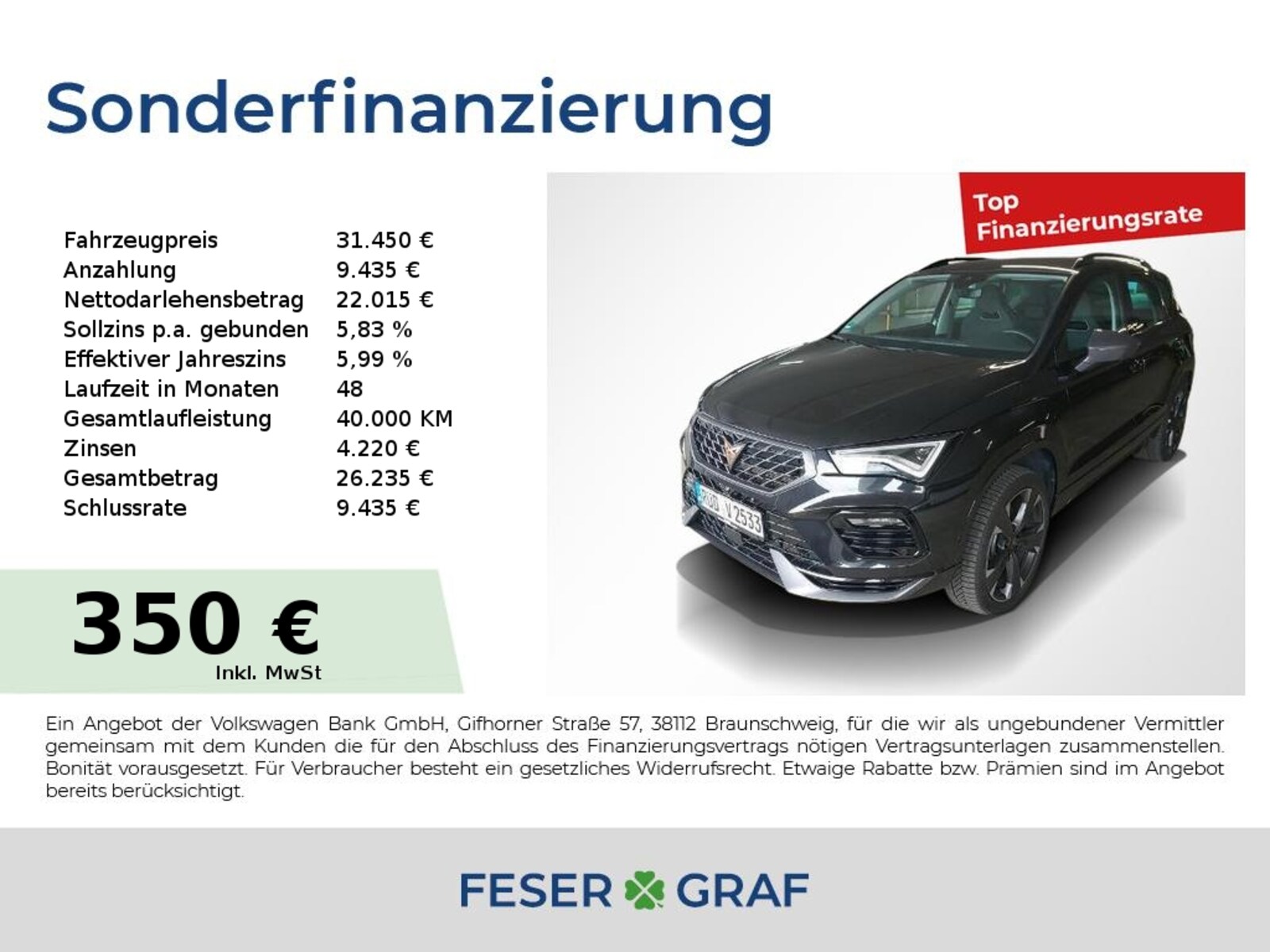 CUPRA Ateca