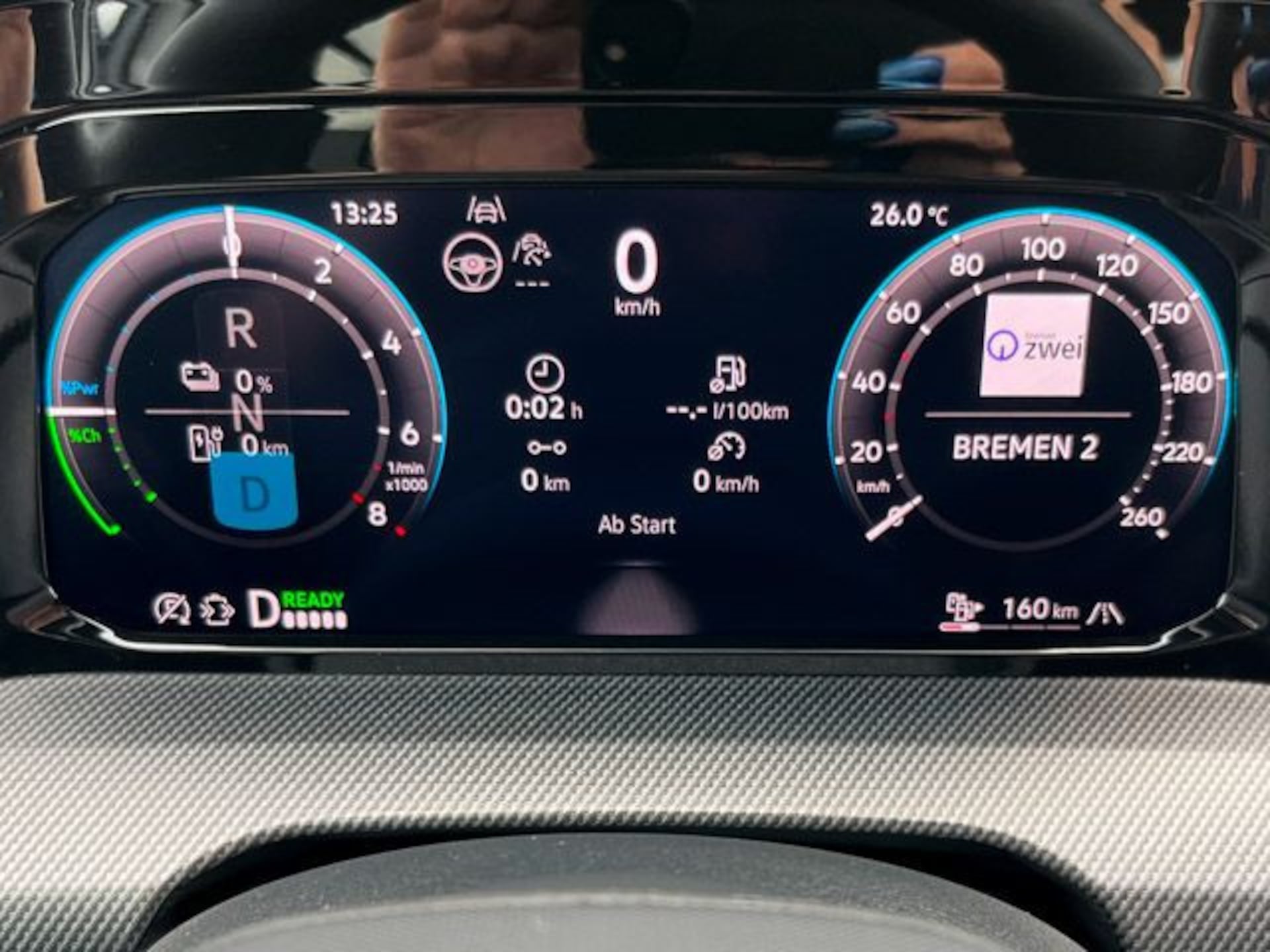 Volkswagen Golf GTE