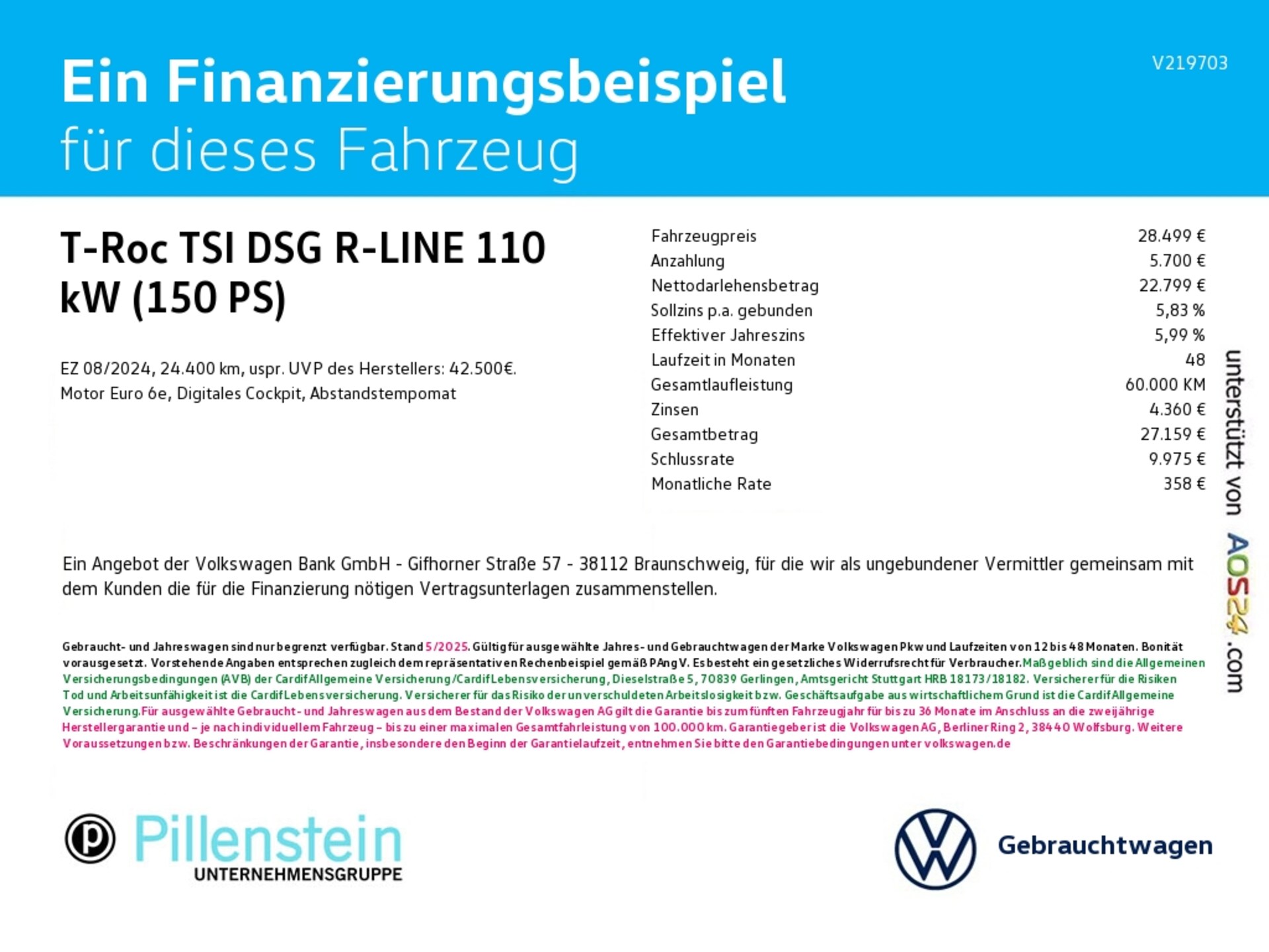 Volkswagen T-Roc R-Line