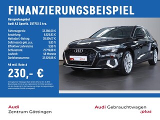 zweites Vorschaubild