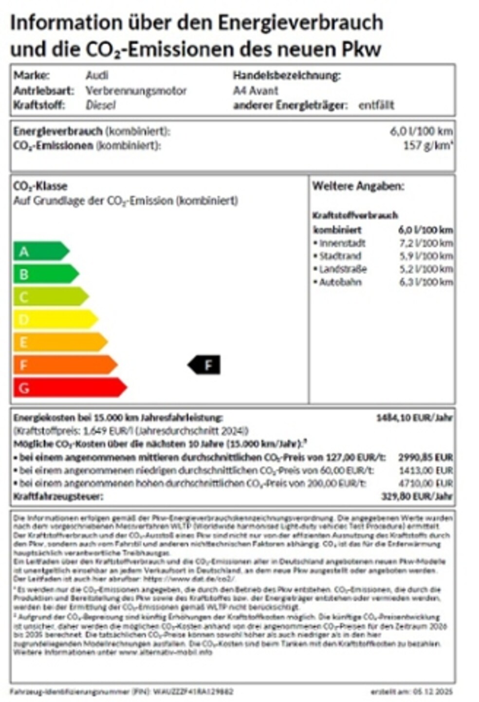 Audi A4 Avant S line