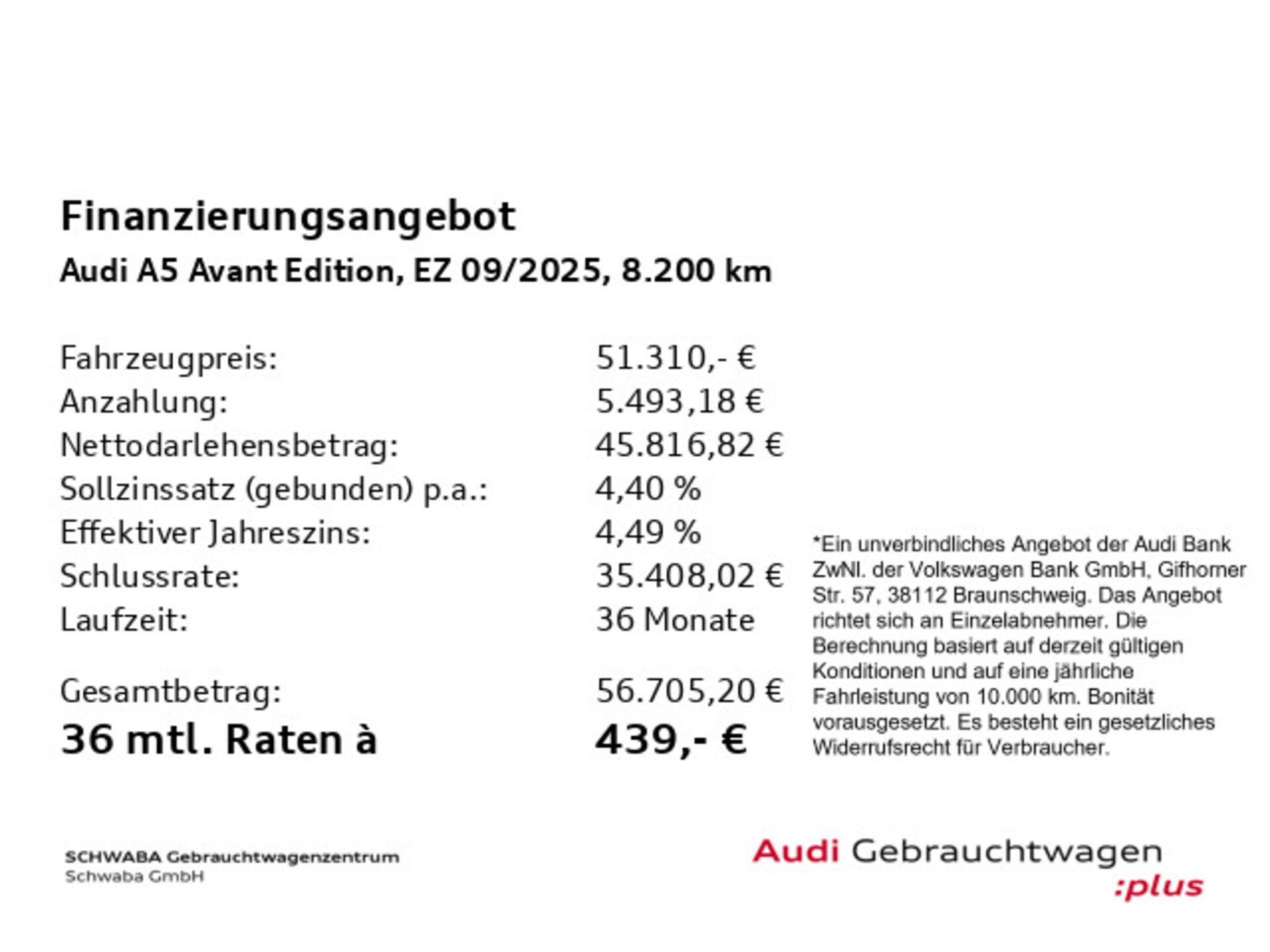 Audi A5 Avant edition one