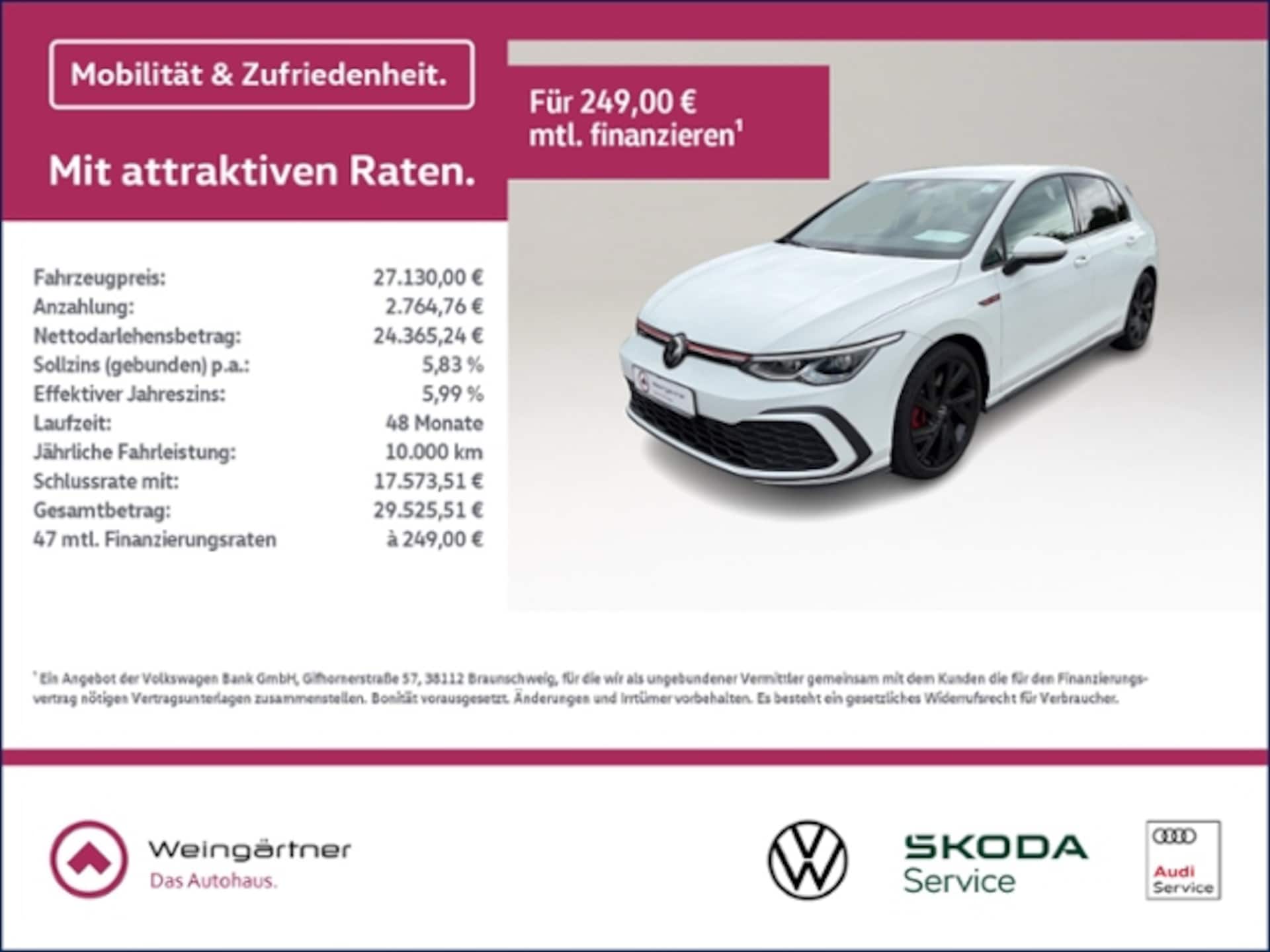 Volkswagen Golf GTI