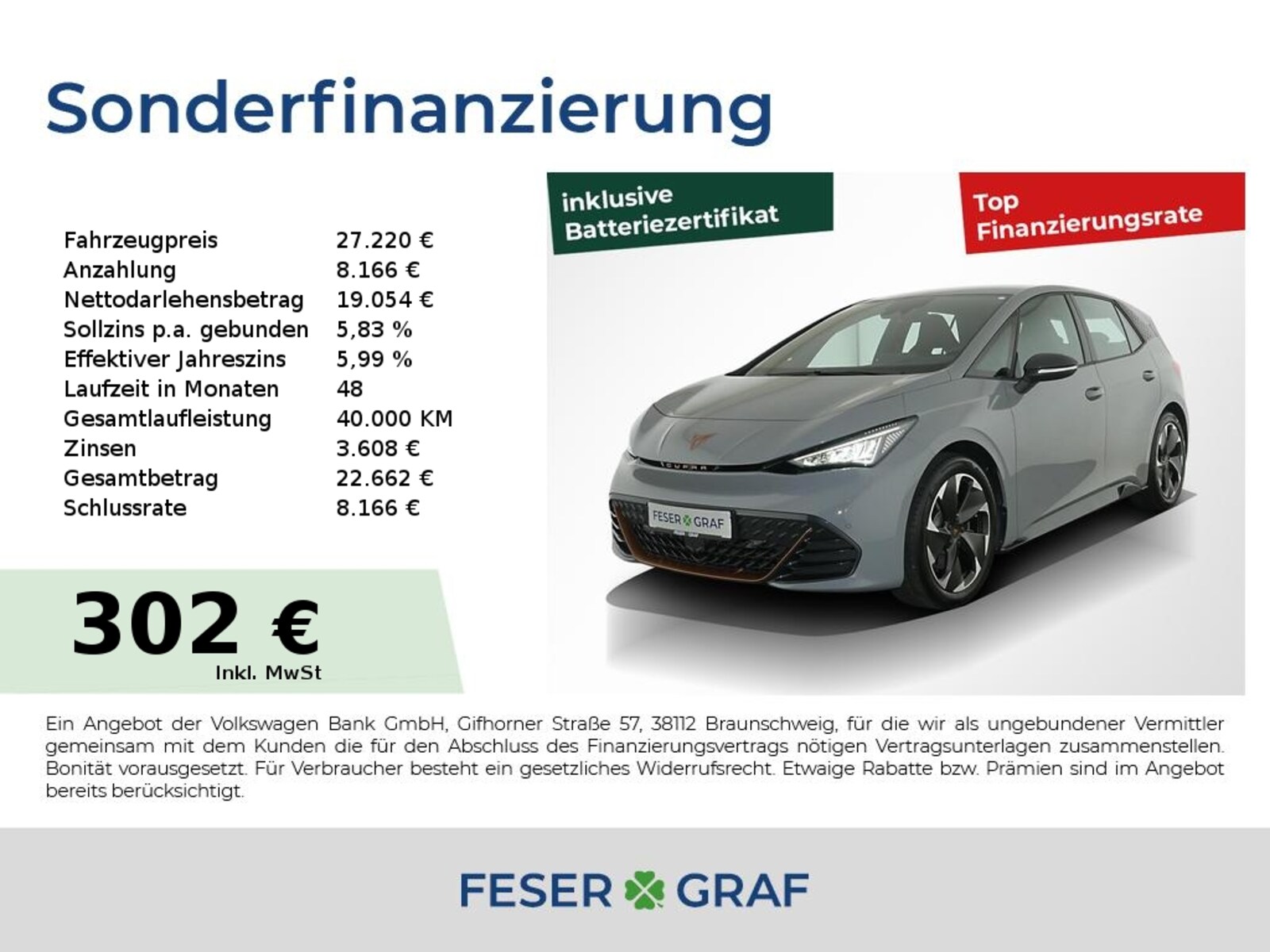 CUPRA Born