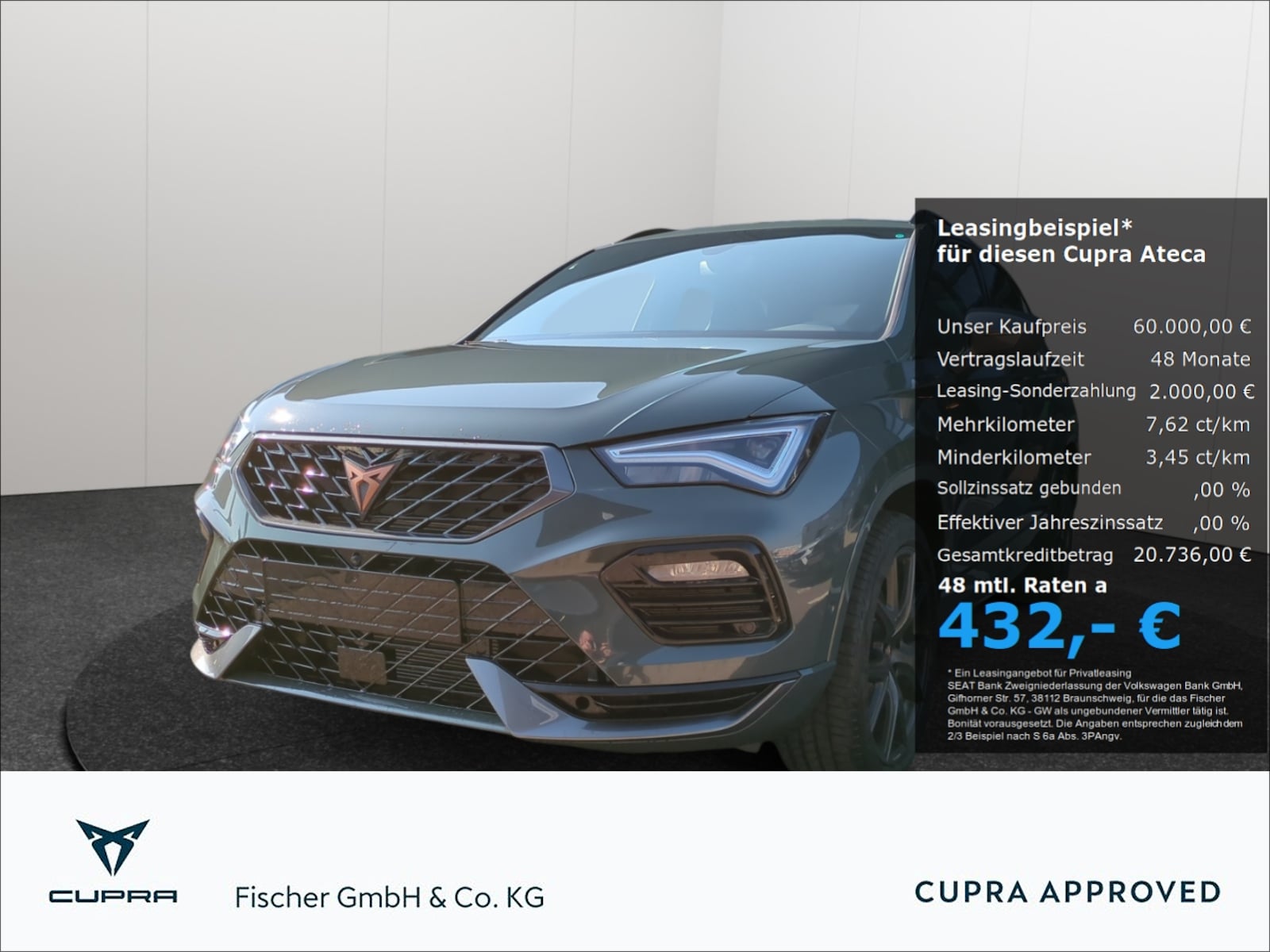 CUPRA Ateca