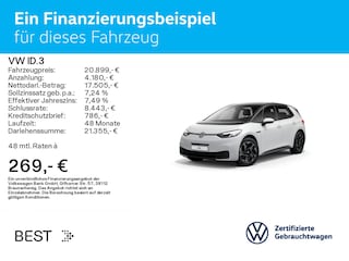zweites Vorschaubild