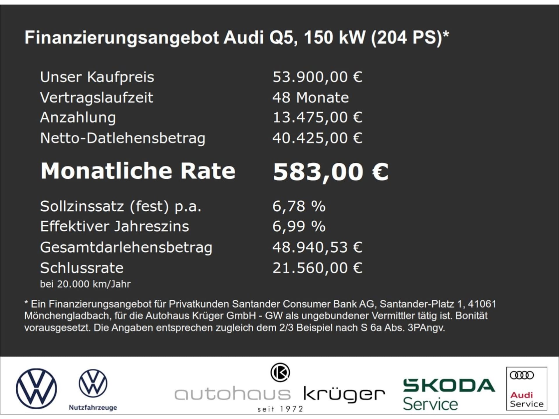 Audi Q5 SUV