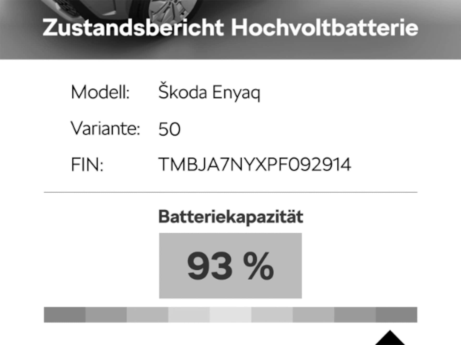 Skoda Enyaq 50