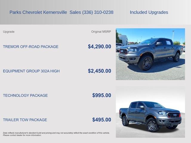 2023 Ford Ranger