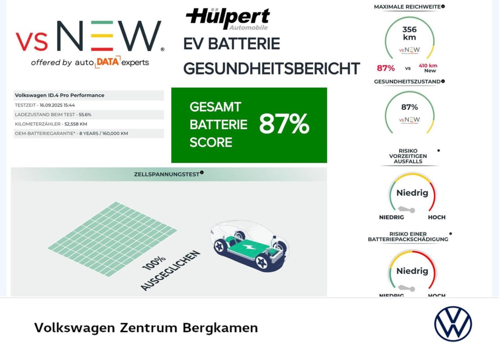 Volkswagen ID.4 Business
