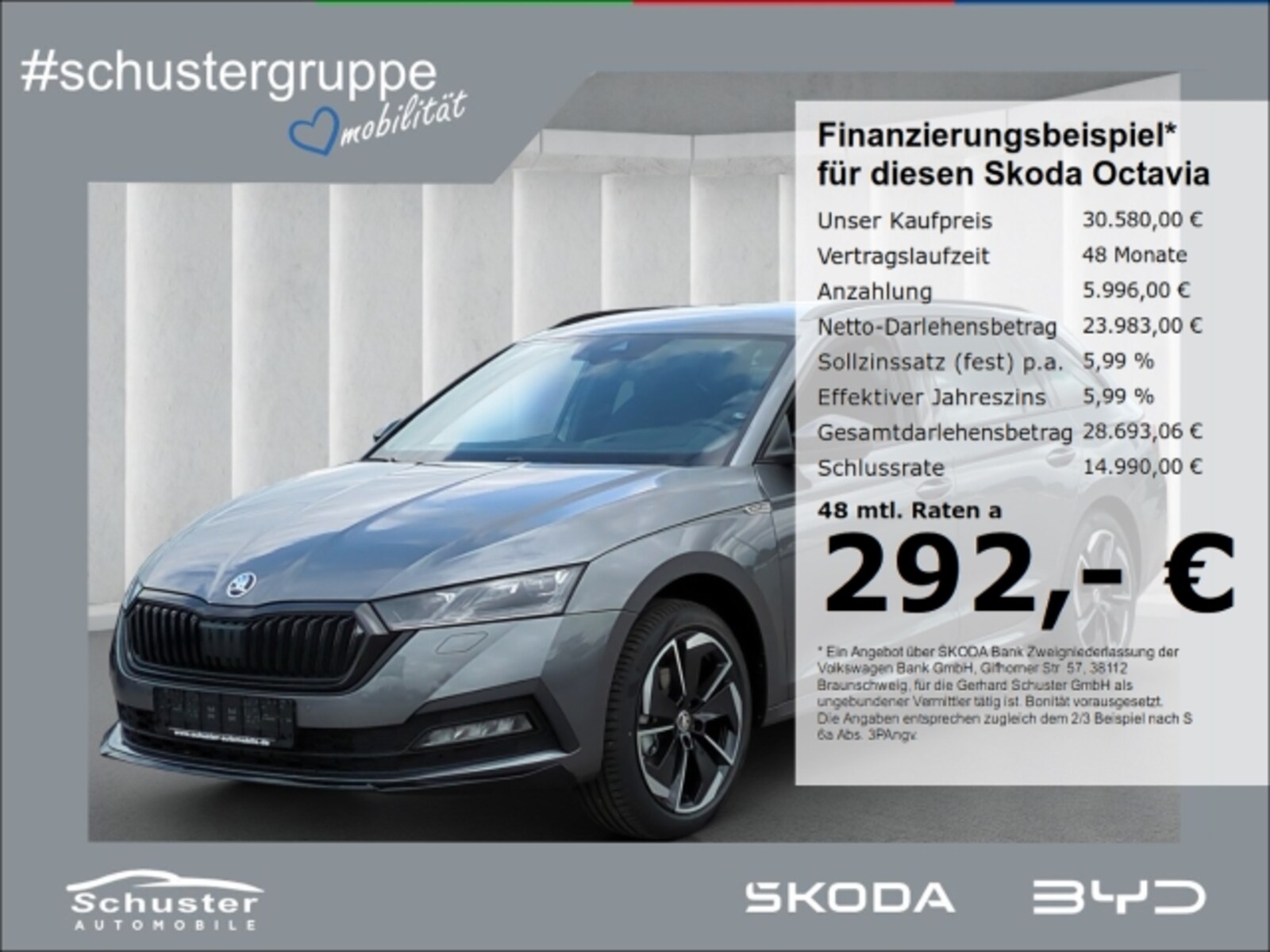 Škoda Octavia Combi