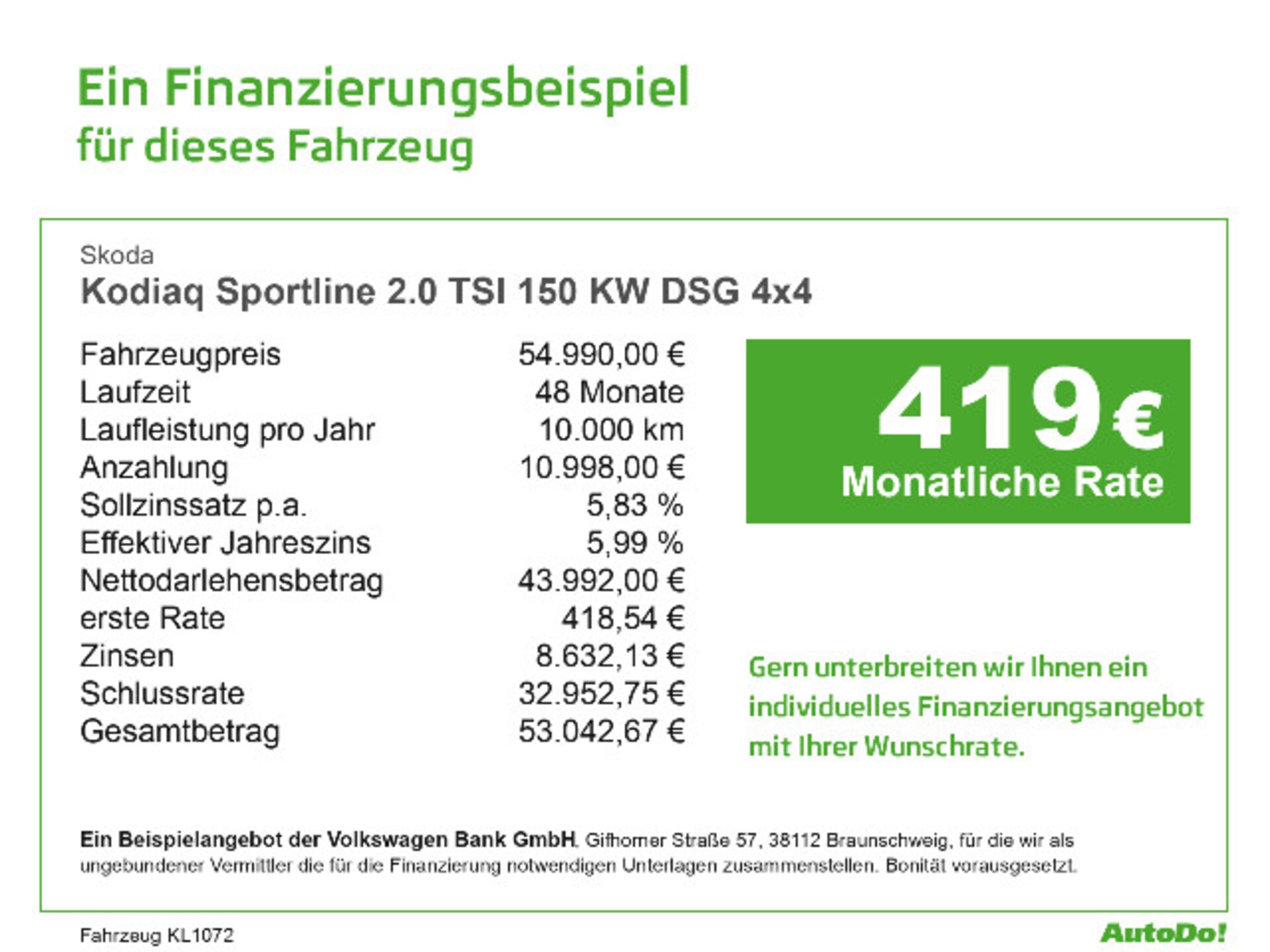 Skoda Kodiaq Sportline