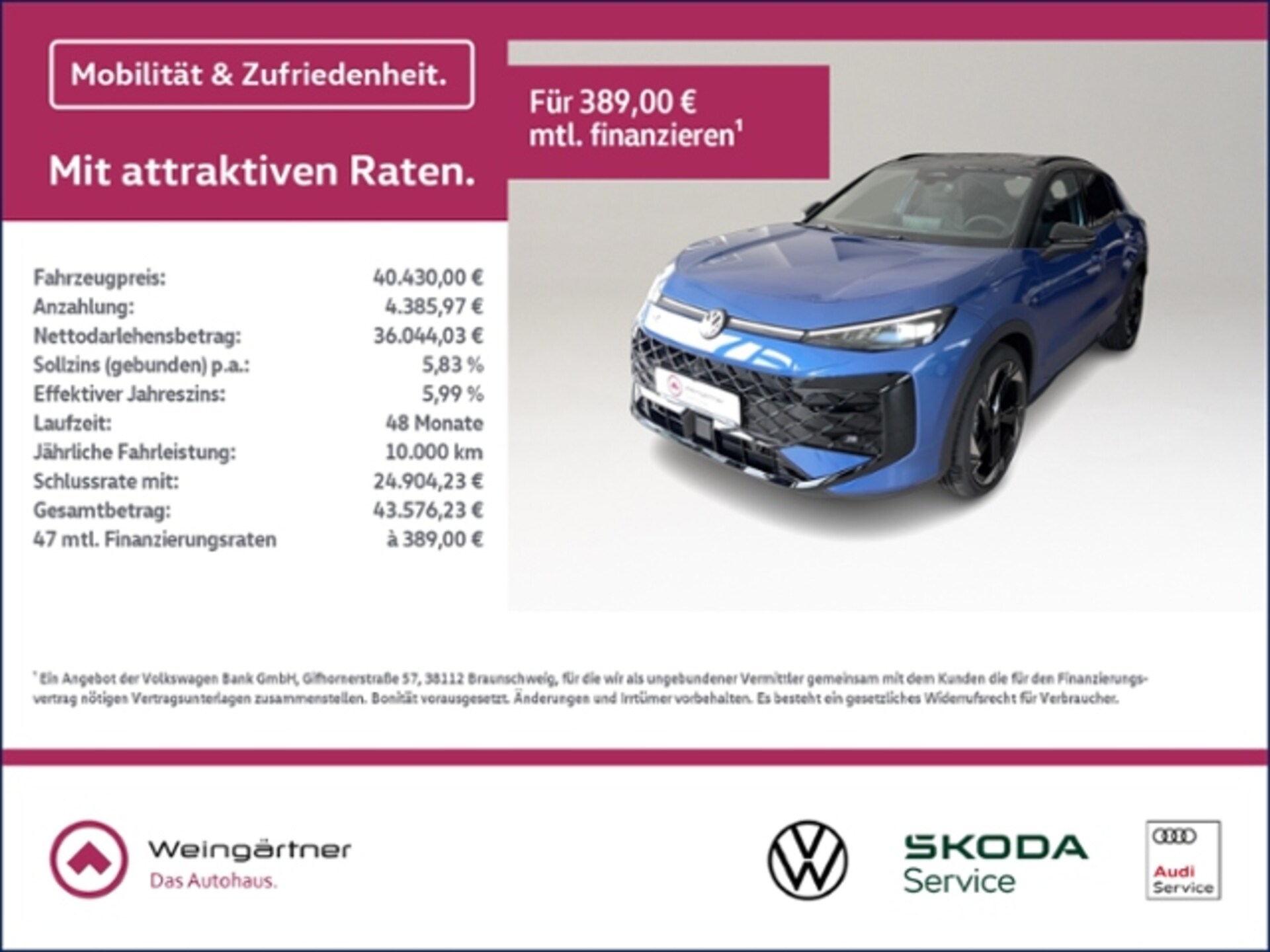 Volkswagen T-Roc R-Line