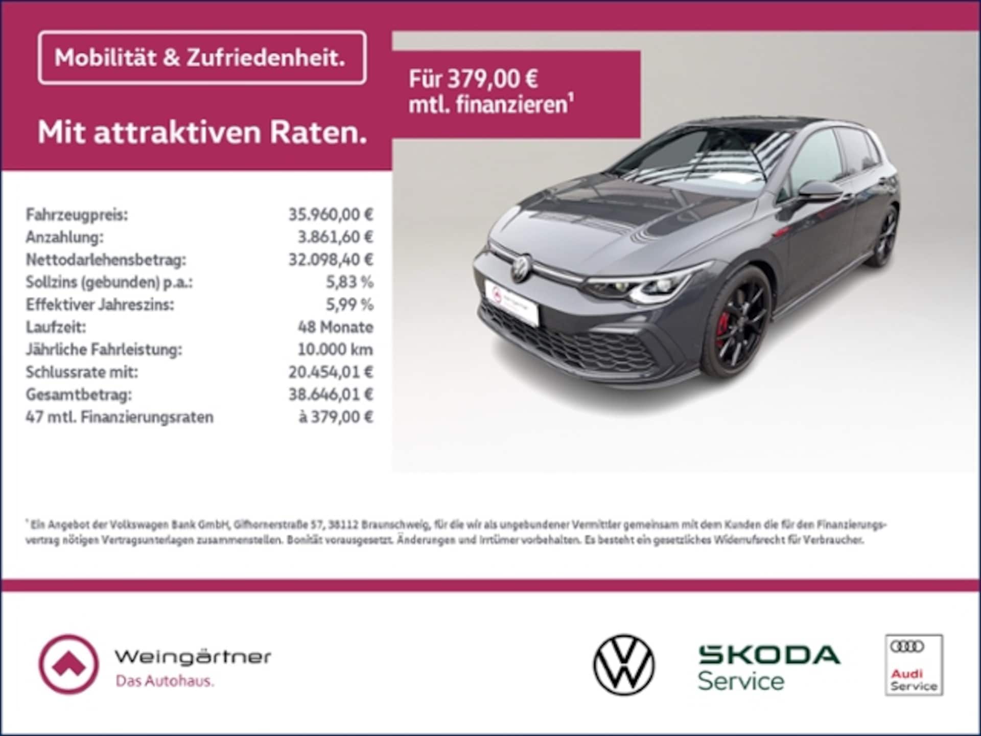 Volkswagen Golf GTI
