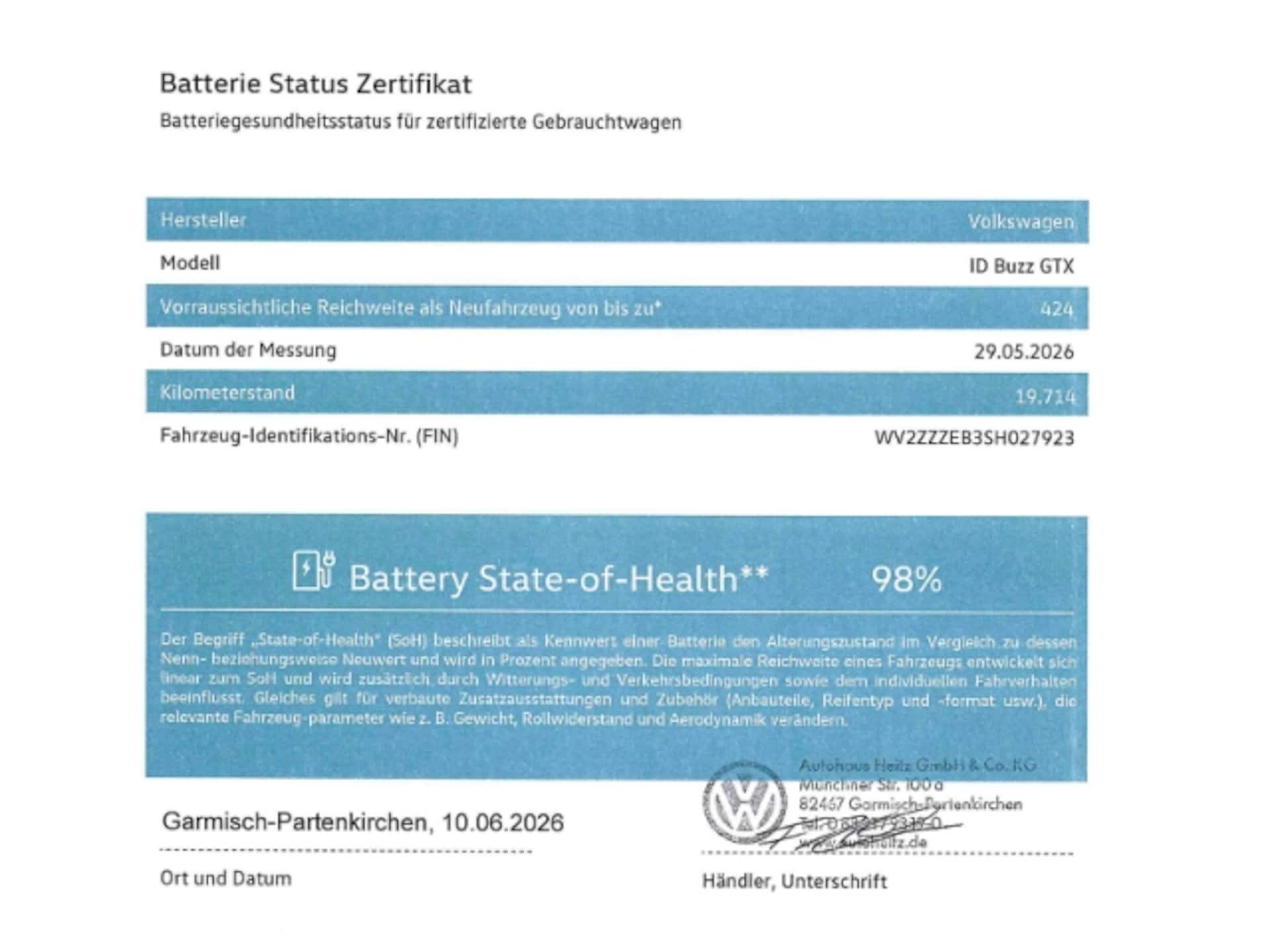 Volkswagen ID. Buzz GTX