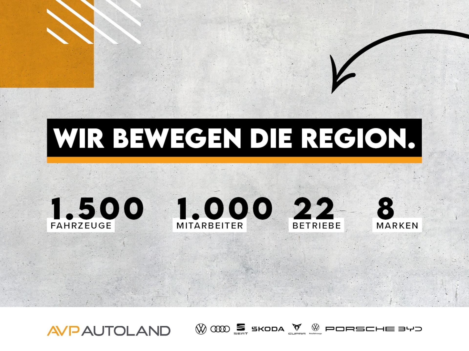 Volkswagen T-Roc Cabriolet Style