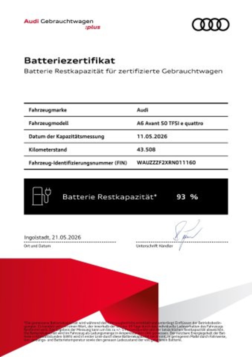 Audi A6 Avant TFSI e Design