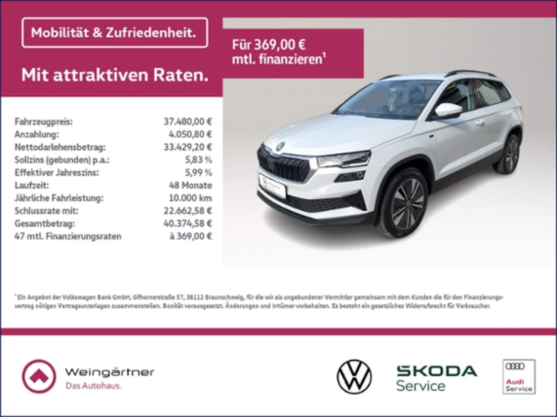 Skoda Karoq Selection