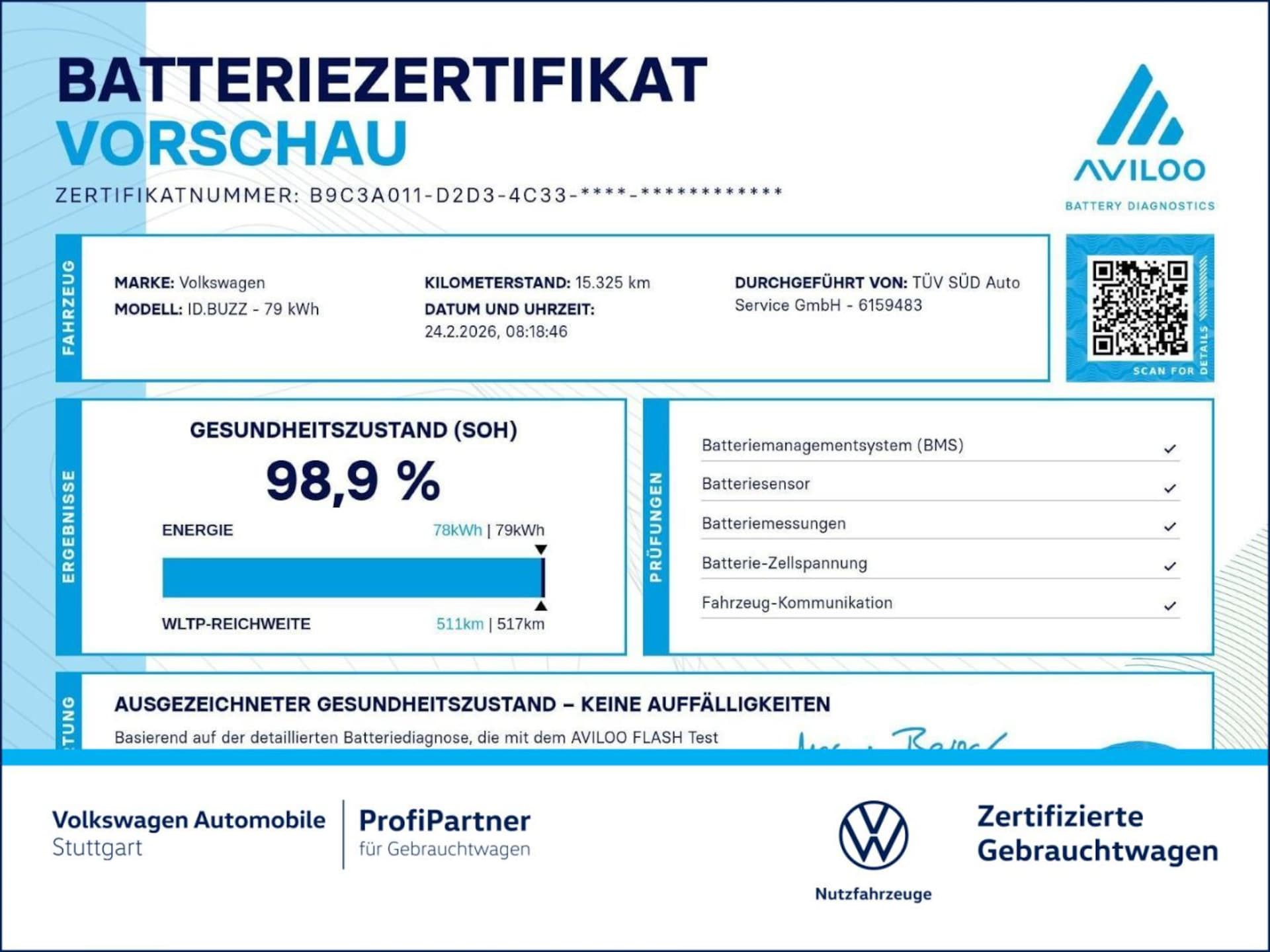 Volkswagen ID. Buzz GTX