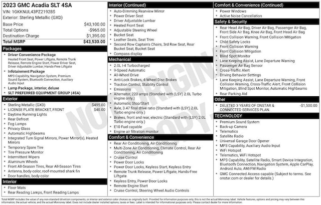 2023 GMC Acadia