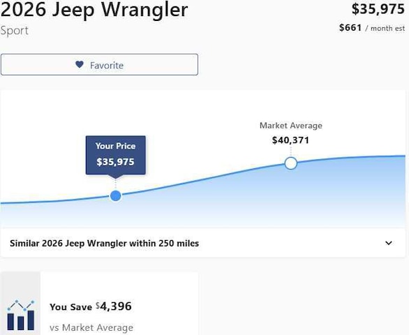 2026 Jeep Wrangler