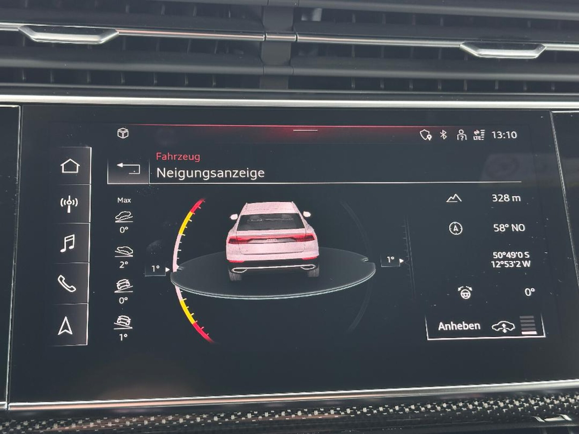 Audi Q8 SUV