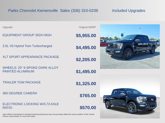 2023 Ford F-150